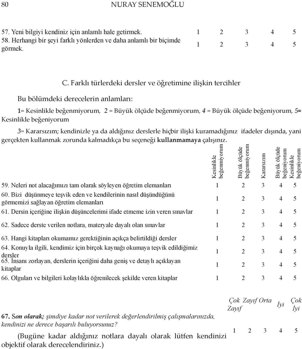 beğeniyorum 3= Kararsızım; kendinizle ya da aldığınız derslerle hiçbir ilişki kuramadığınız ifadeler dışında, yani gerçekten kullanmak zorunda kalmadıkça bu seçeneği kullanmamaya çalışınız.