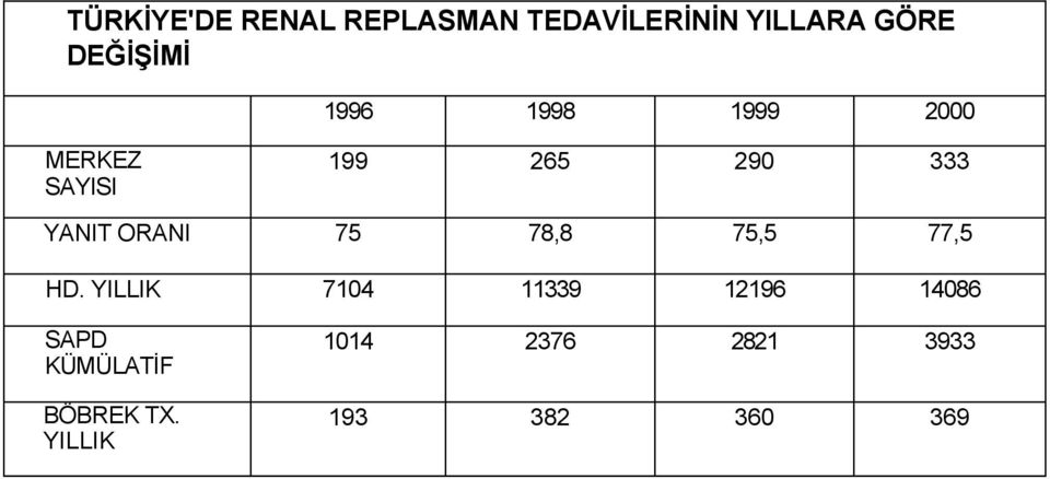 YANIT ORANI 75 78,8 75,5 77,5 HD.