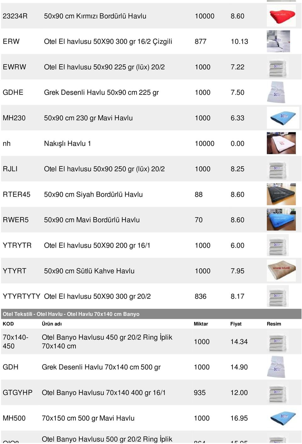 25 RTER45 50x90 cm Siyah Bordürlü Havlu 88 8.60 RWER5 50x90 cm Mavi Bordürlü Havlu 70 8.60 YTRYTR Otel El havlusu 50X90 200 gr 16/1 1000 6.00 YTYRT 50x90 cm Sütlü Kahve Havlu 1000 7.