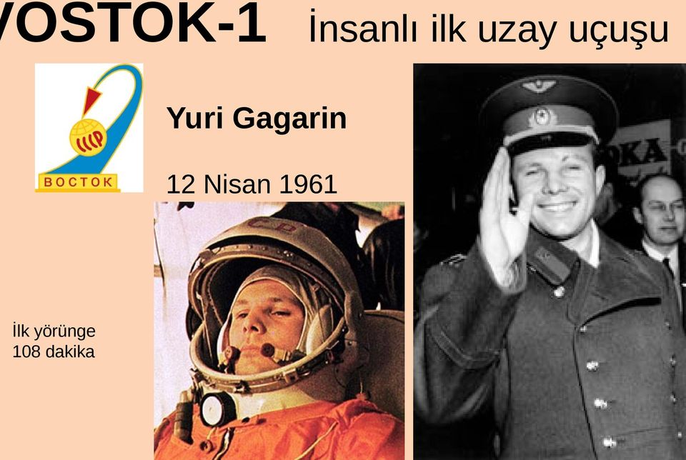 Gagarin 12 Nisan