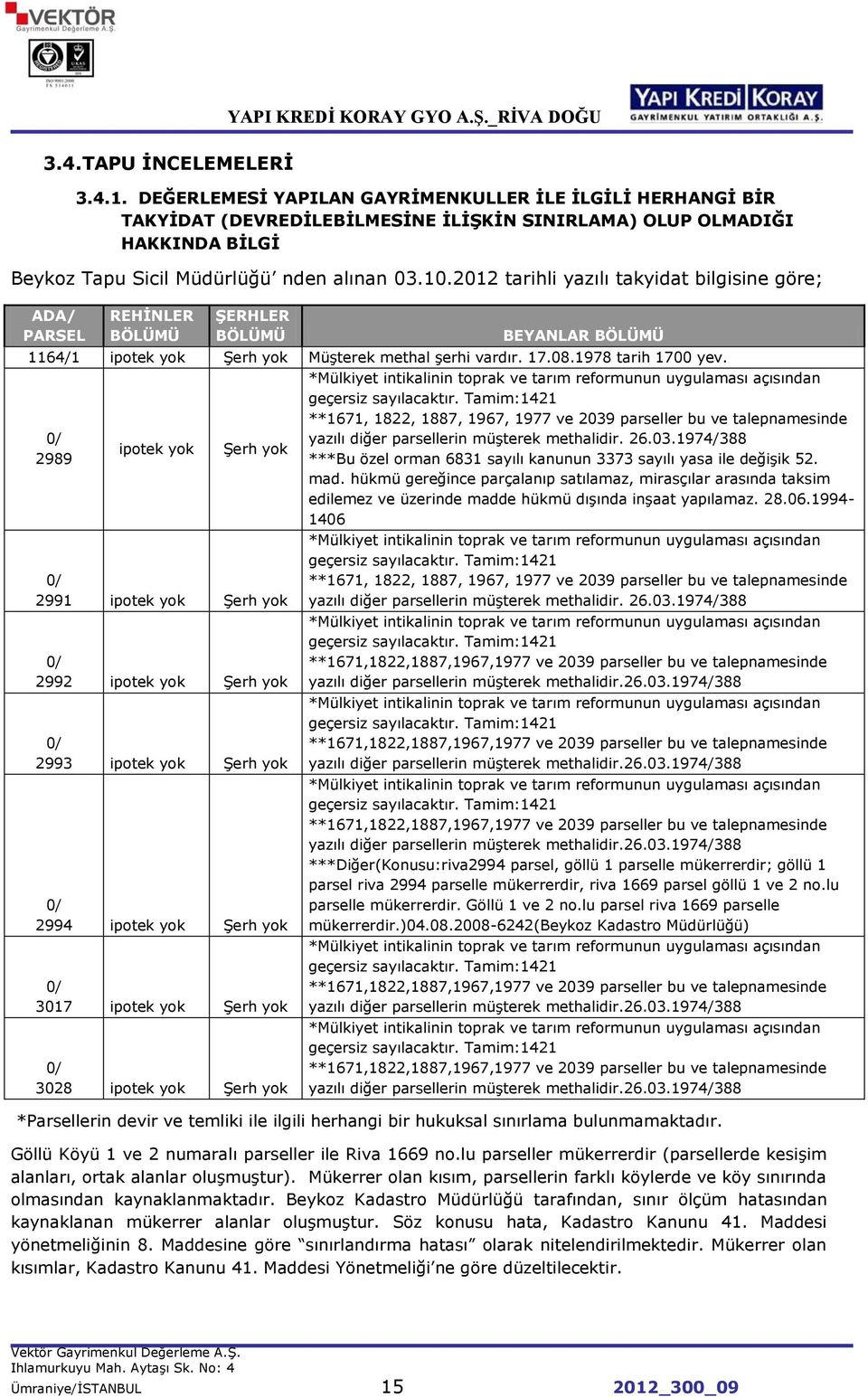 2012 tarihli yazılı takyidat bilgisine göre; ADA/ PARSEL REHĠNLER BÖLÜMÜ ġerhler BÖLÜMÜ BEYANLAR BÖLÜMÜ 1164/1 ipotek yok ġerh yok MüĢterek methal Ģerhi vardır. 17.08.1978 tarih 1700 yev.