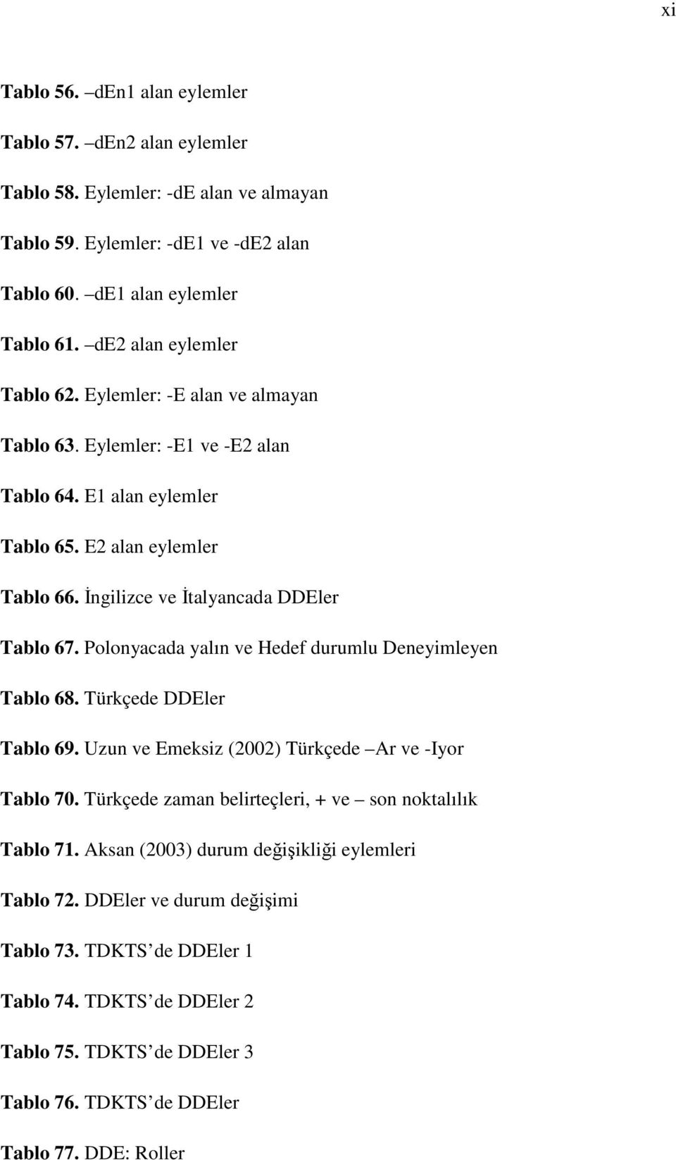 İngilizce ve İtalyancada DDEler Tablo 67. Polonyacada yalın ve Hedef durumlu Deneyimleyen Tablo 68. Türkçede DDEler Tablo 69. Uzun ve Emeksiz (2002) Türkçede Ar ve -Iyor Tablo 70.