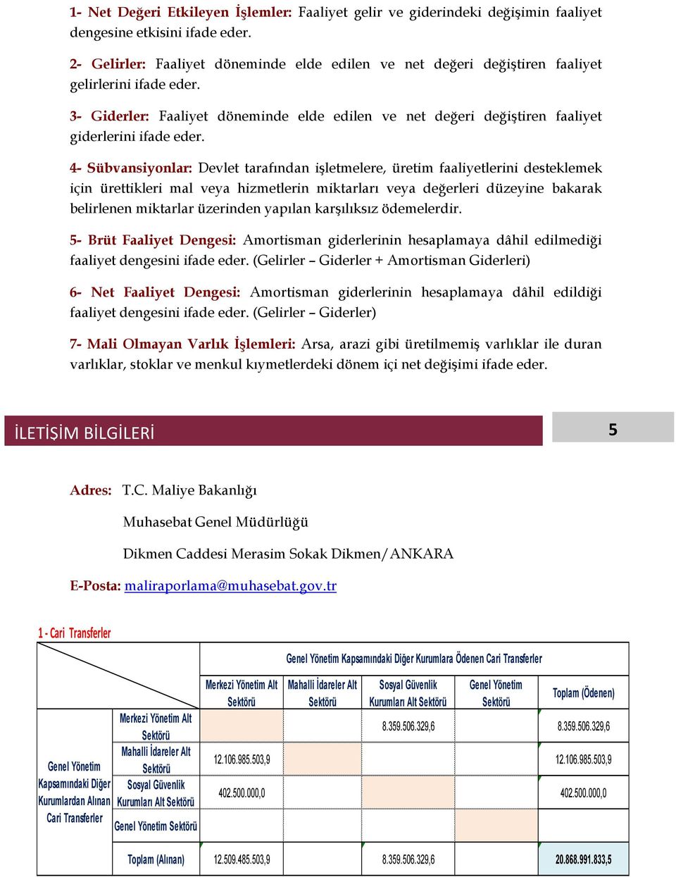 3- Giderler: Faaliyet döneminde elde edilen ve net değeri değiştiren faaliyet giderlerini ifade eder.