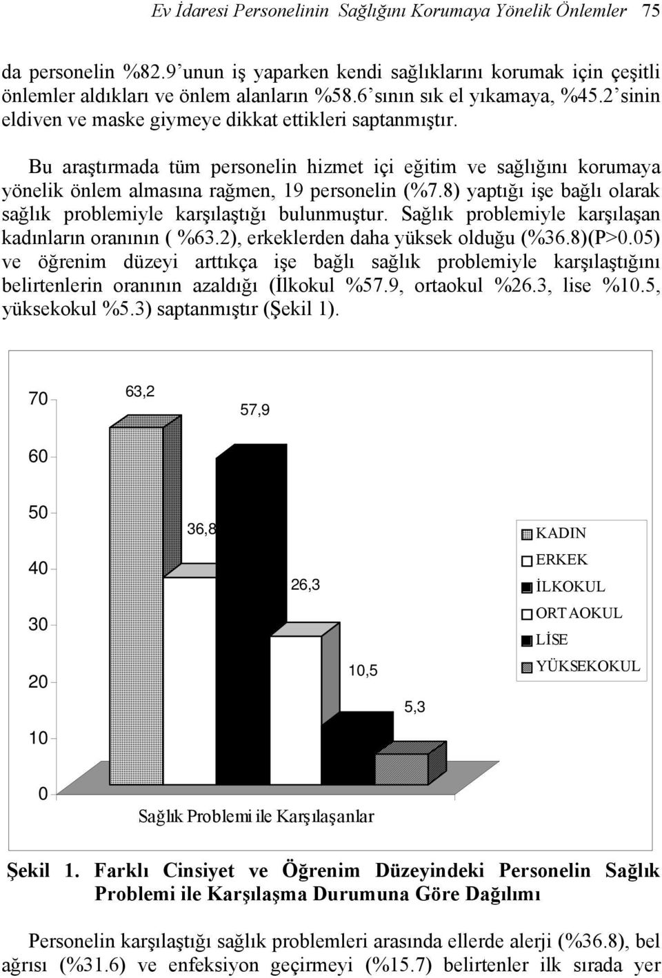 Bu araştırmada tüm personelin hizmet içi eğitim ve sağlığını korumaya yönelik önlem almasına rağmen, 19 personelin (%7.8) yaptığı işe bağlı olarak sağlık problemiyle karşılaştığı bulunmuştur.