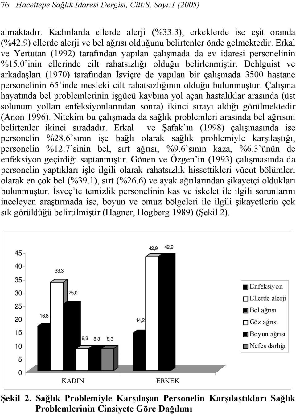 0 inin ellerinde cilt rahatsızlığı olduğu belirlenmiştir.