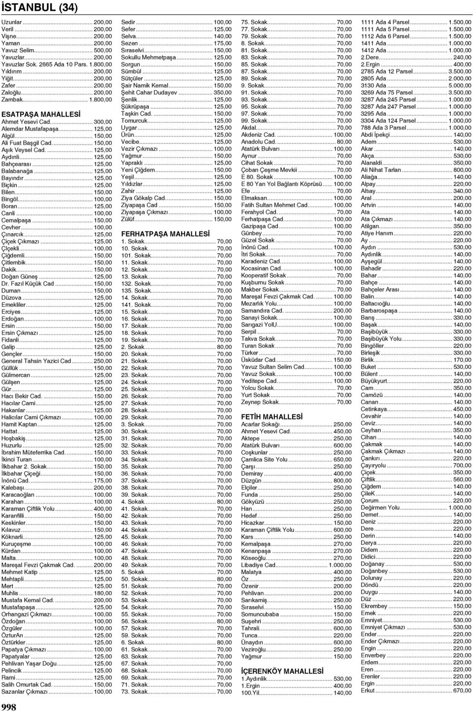 .. 125,00 Aydınli... 125,00 Bahçearası... 125,00 Balabanağa... 125,00 Bayındır... 125,00 Biçkin... 125,00 Bilen... 150,00 Bingöl... 100,00 Boran... 125,00 Canli... 100,00 Cemalpaşa... 150,00 Cevher.