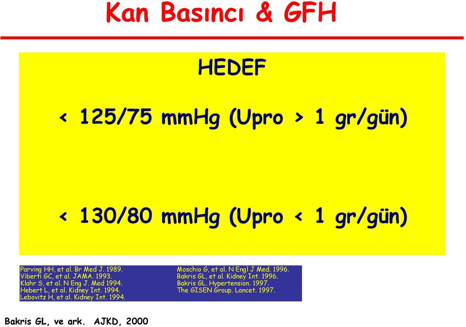 N Engl J Med. 1996. Viberti GC, et al. JAMA. 1993. Bakris GL, et al. Kidney Int. 1996. Klahr S, et al. N Eng J. Med 1994. Bakris GL. Hypertension.