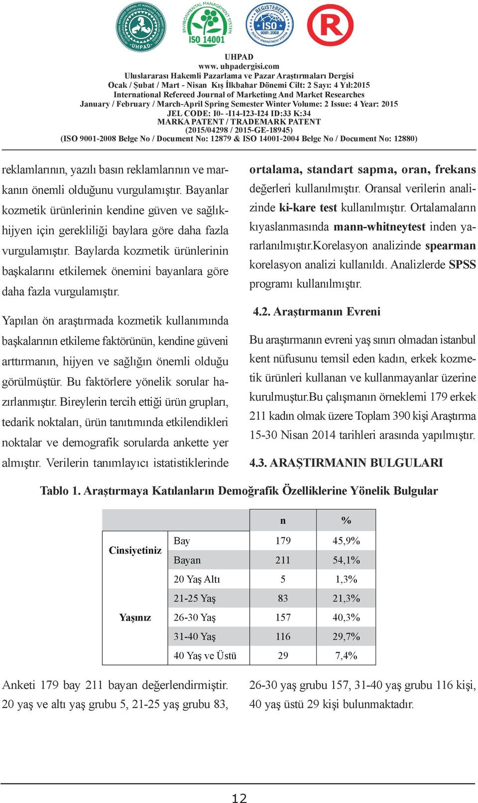 Baylarda kozmetik ürünlerinin başkalarını etkilemek önemini bayanlara göre daha fazla vurgulamıştır.