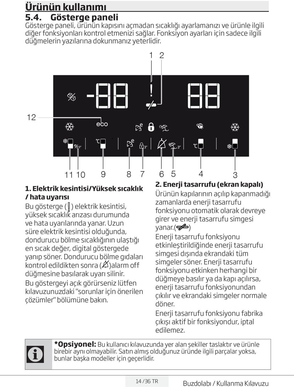 Elektrik kesintisi/yüksek sıcaklık / hata uyarısı Bu gösterge ( ) elektrik kesintisi, yüksek sıcaklık arızası durumunda ve hata uyarılarında yanar.