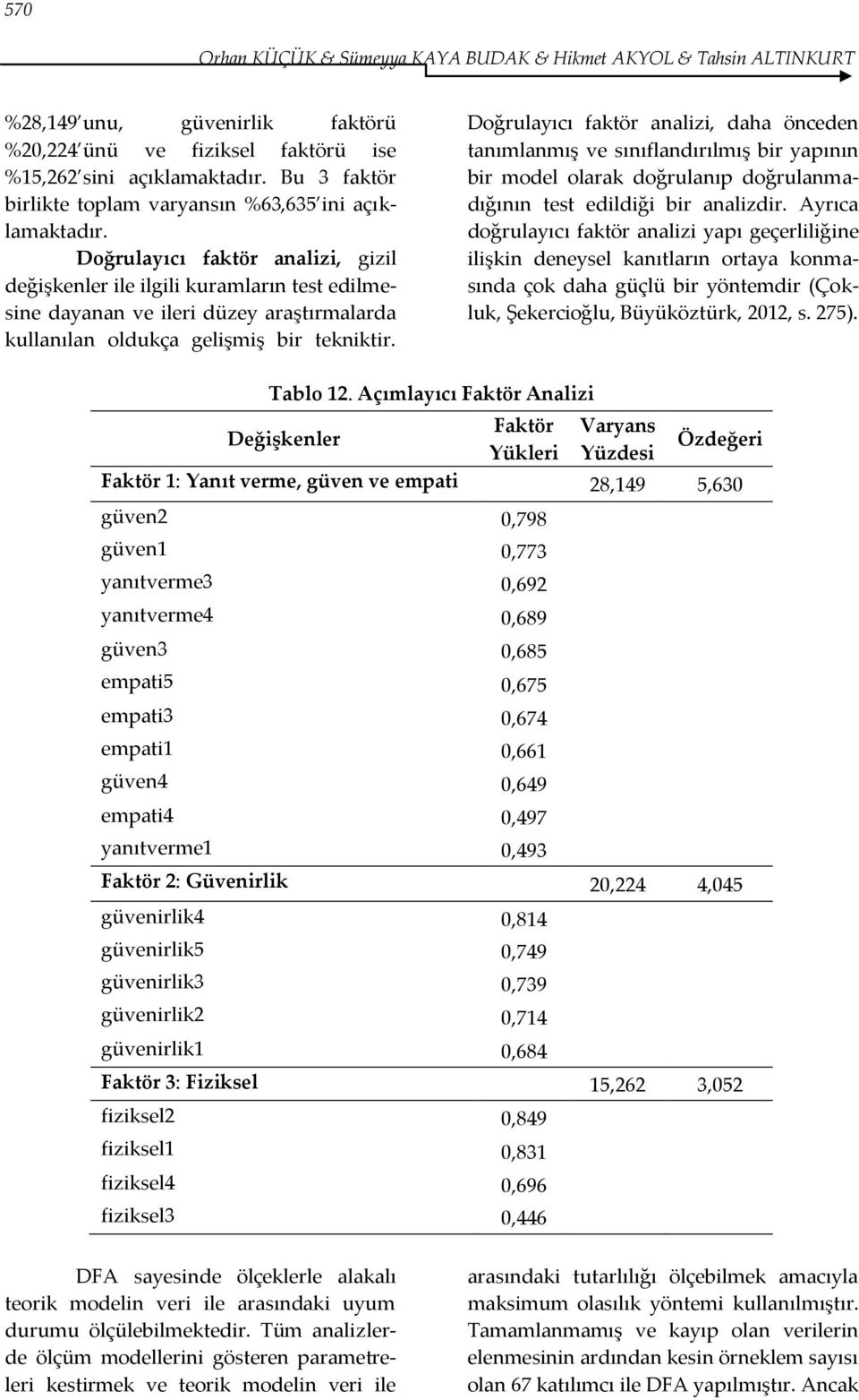 Doğrulayıcı faktör analizi, gizil değişkenler ile ilgili kuramların test edilmesine dayanan ve ileri düzey araştırmalarda kullanılan oldukça gelişmiş bir tekniktir.