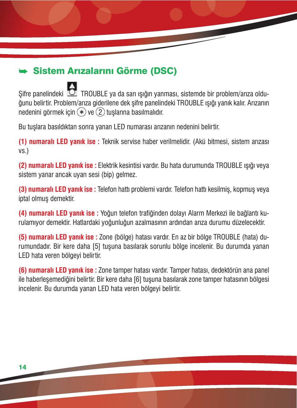 Bu tuşlara basıldıktan sonra yanan LED numarası arızanın nedenini belirtir. (1) numaralı LED yanık ise : Teknik servise haber verilmelidir. (Akü bitmesi, sistem arızası vs.