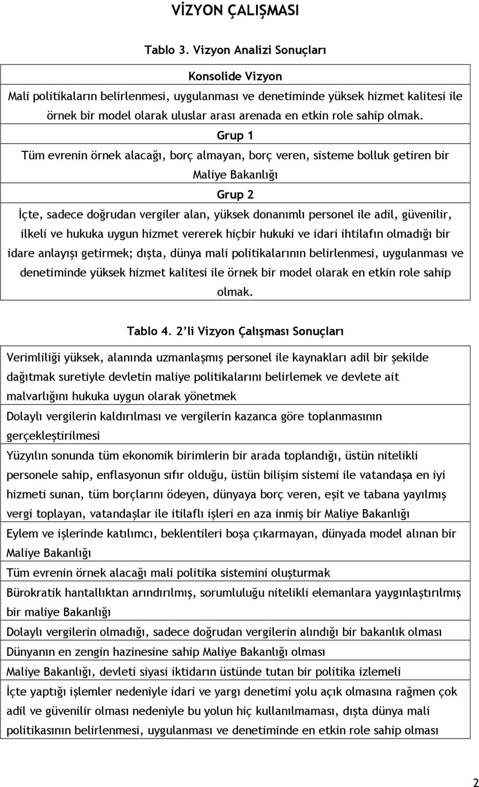 Grup 1 Tüm evrenin örnek alacağı, borç almayan, borç veren, sisteme bolluk getiren bir Maliye Bakanlığı Grup 2 İçte, sadece doğrudan vergiler alan, yüksek donanımlı personel ile adil, güvenilir,