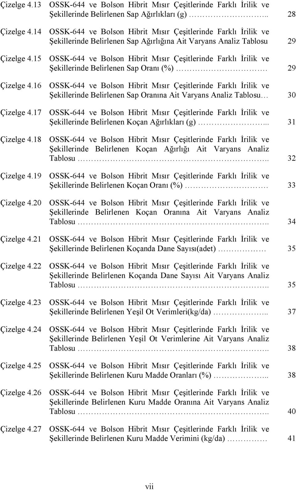 15 OSSK-644 ve Bolson Hibrit Mısır Çeşitlerinde Farklı İrilik ve Şekillerinde Belirlenen Sap Oranı (%). 29 Çizelge 4.