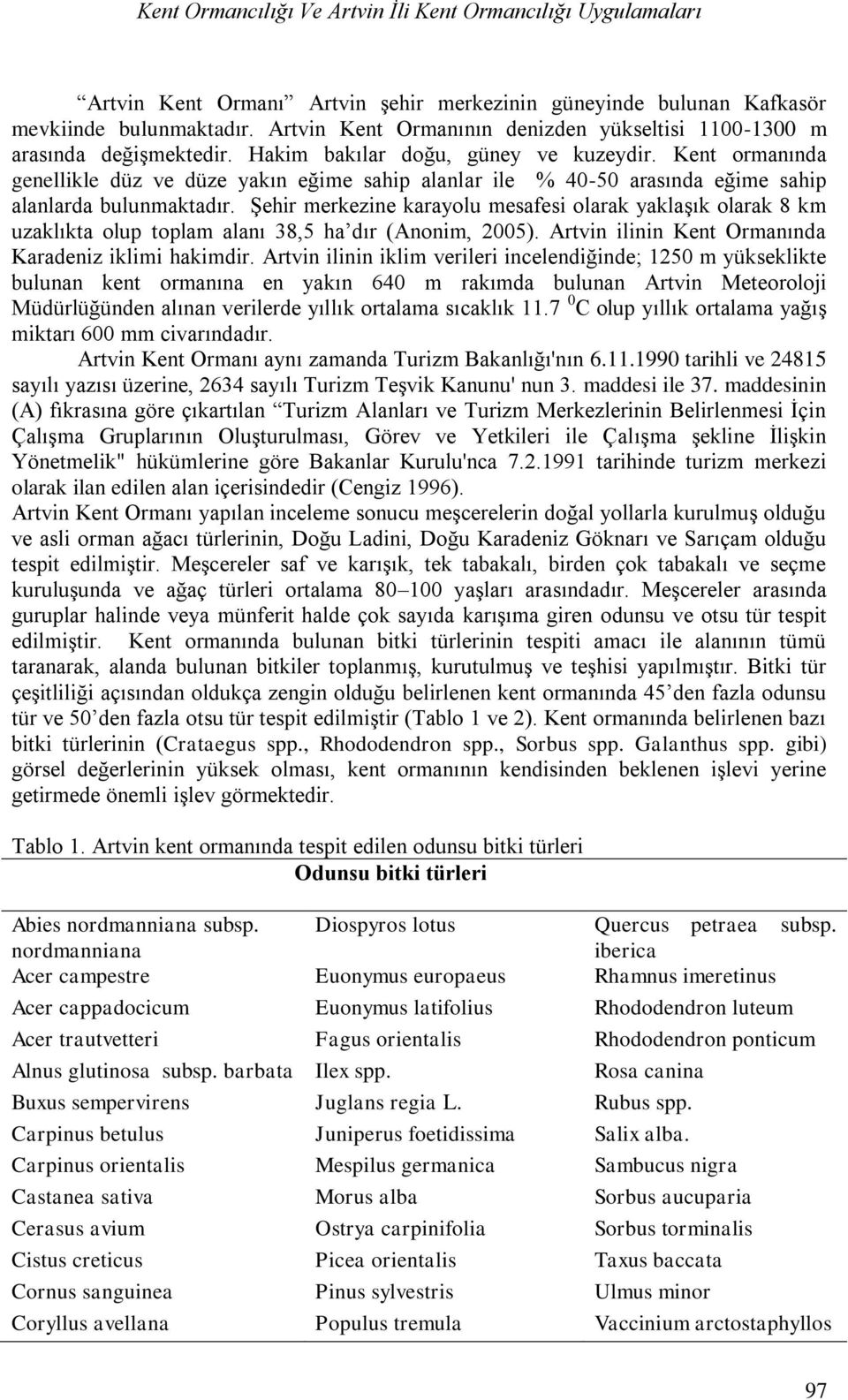 Kent ormanında genellikle düz ve düze yakın eğime sahip alanlar ile % 40-50 arasında eğime sahip alanlarda bulunmaktadır.