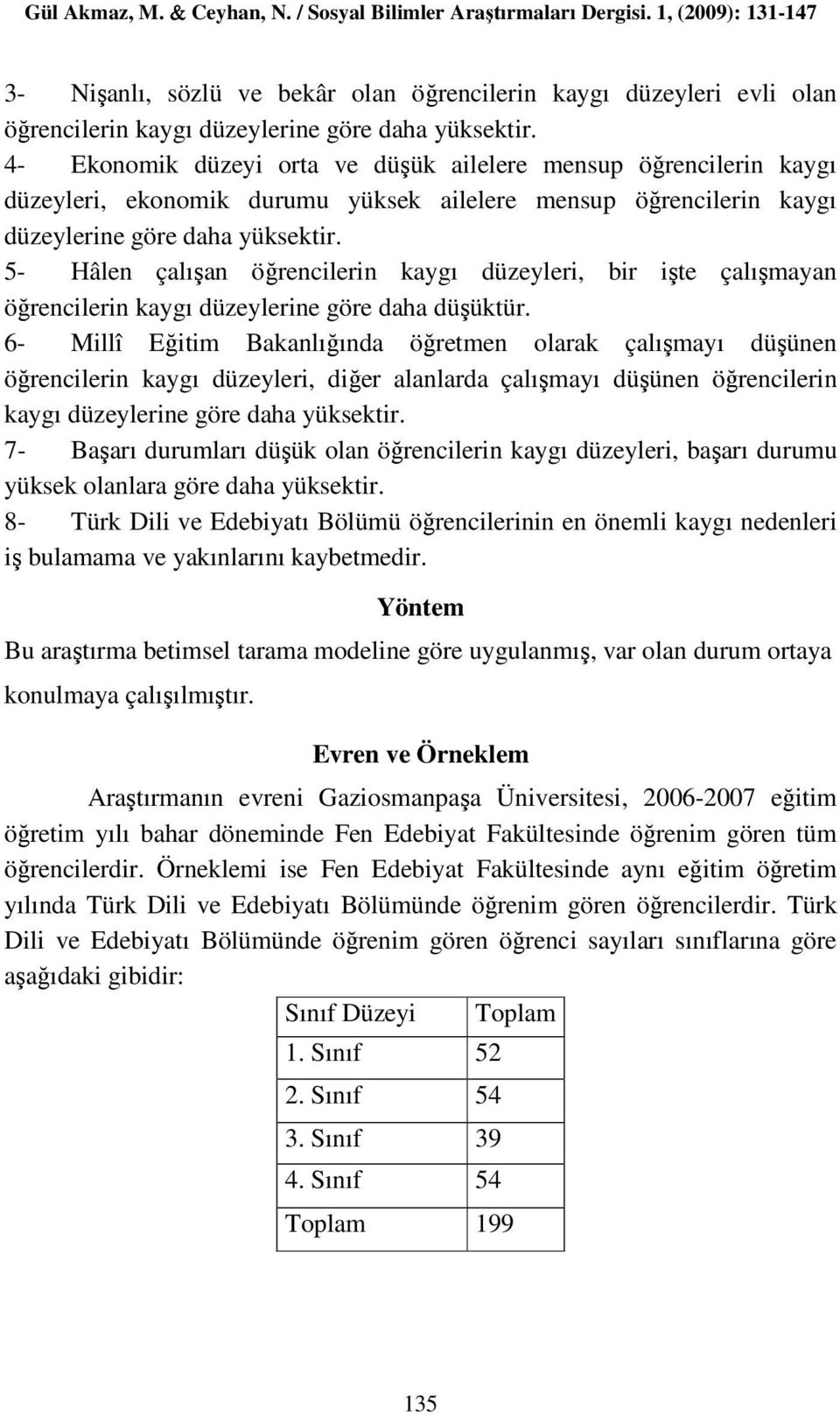 5- Hâlen çalışan öğrencilerin kaygı düzeyleri, bir işte çalışmayan öğrencilerin kaygı düzeylerine göre daha düşüktür.