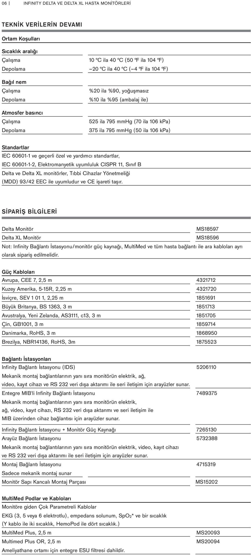 geçerli özel ve yardımcı standartlar, IEC 60601-1-2, Elektromanyetik uyumluluk CISPR 11, Sınıf B Delta ve Delta XL monitörler, Tıbbi Cihazlar Yönetmeliği (MDD) 93/42 EEC ile uyumludur ve CE işareti