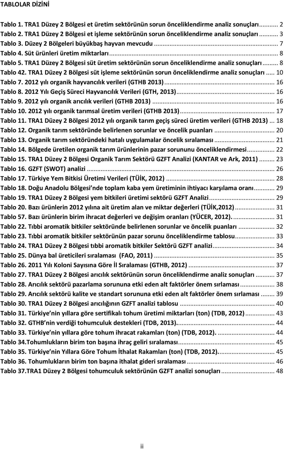 TRA1 Düzey 2 Bölgesi süt üretim sektörünün sorun önceliklendirme analiz sonuçları... 8 Tablo 42. TRA1 Düzey 2 Bölgesi süt işleme sektörünün sorun önceliklendirme analiz sonuçları... 10 Tablo 7.