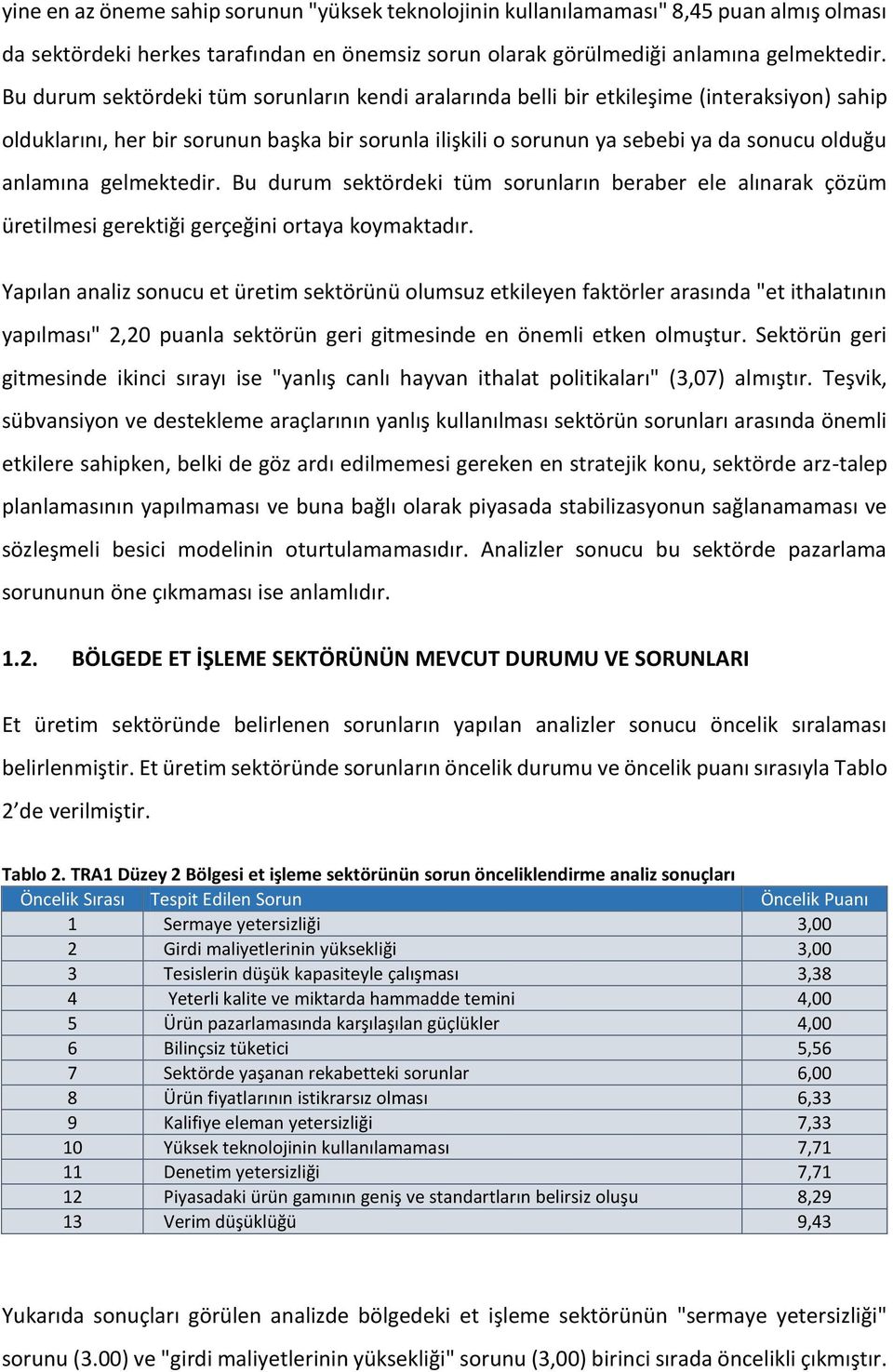 gelmektedir. Bu durum sektördeki tüm sorunların beraber ele alınarak çözüm üretilmesi gerektiği gerçeğini ortaya koymaktadır.