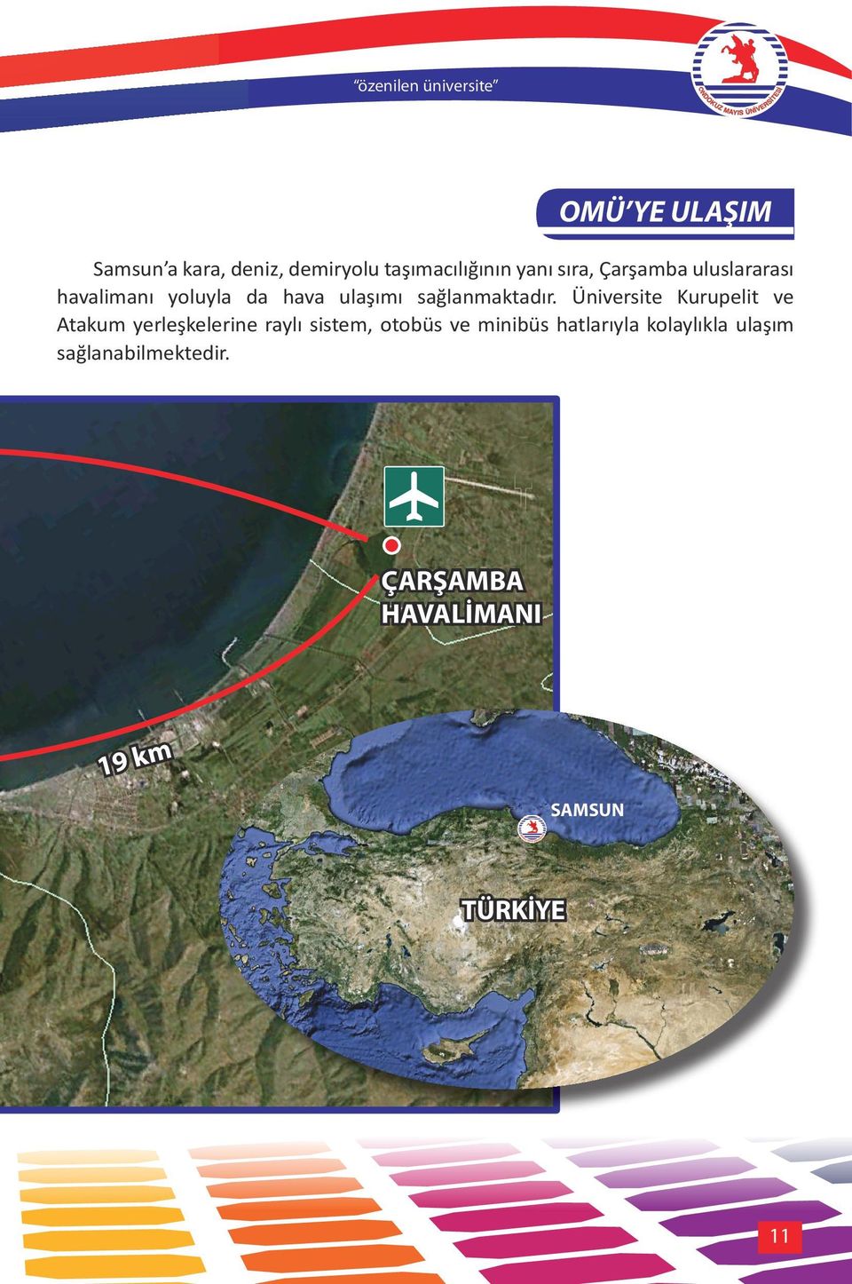 Üniversite Kurupelit ve Atakum yerleşkelerine raylı sistem, otobüs ve minibüs