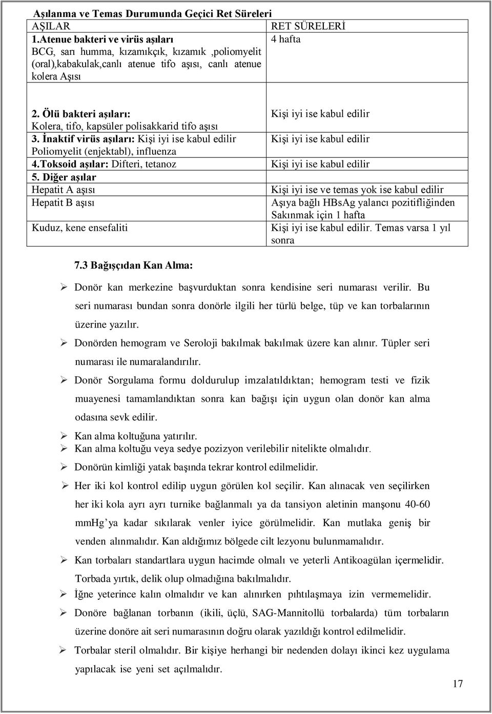 Ölü bakteri aģıları: Kolera, tifo, kapsüler polisakkarid tifo aşısı 3. Ġnaktif virüs aģıları: Kişi iyi ise kabul edilir Poliomyelit (enjektabl), influenza 4.Toksoid aģılar: Difteri, tetanoz 5.