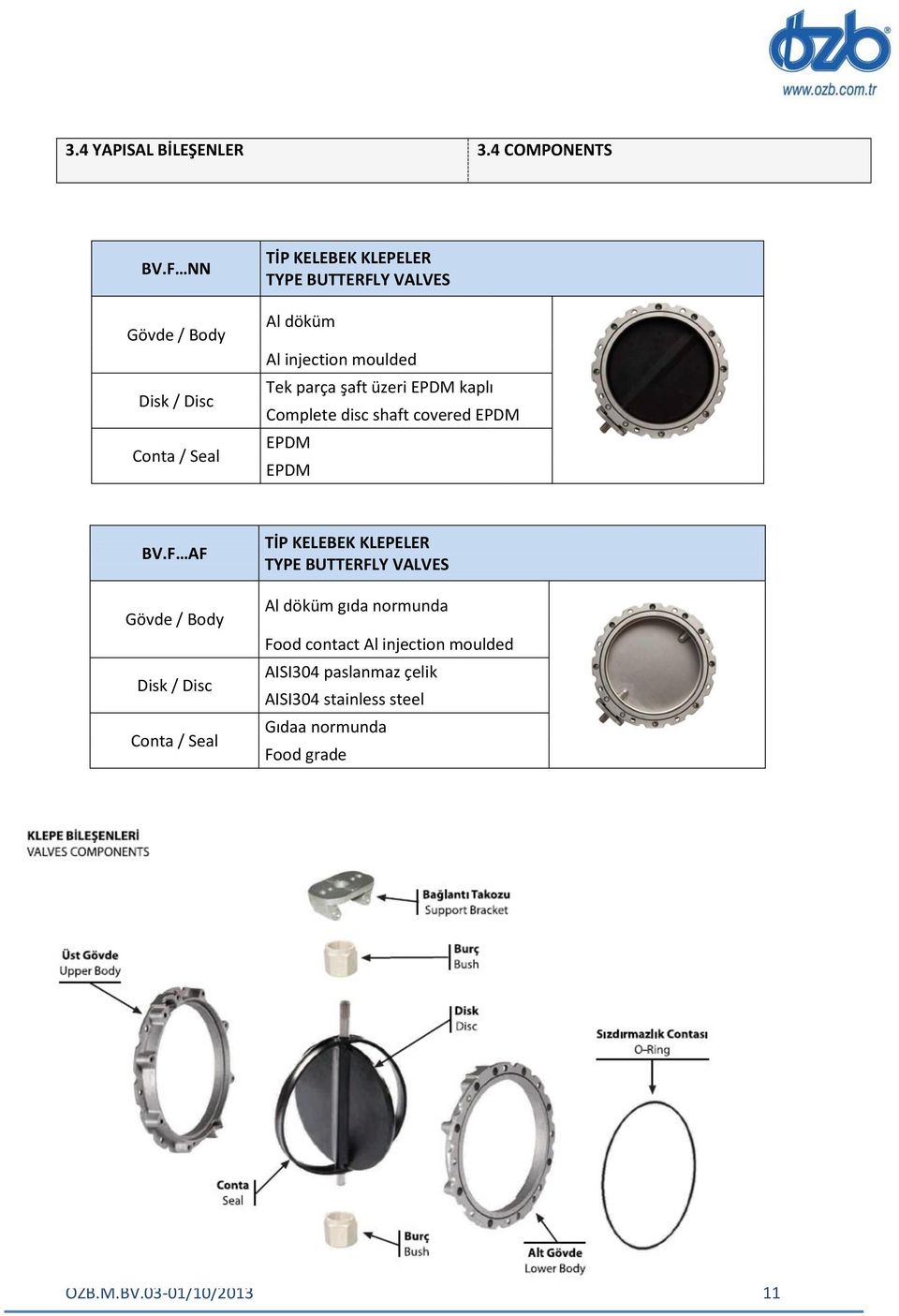 parça şaft üzeri EPDM kaplı Complete disc shaft covered EPDM EPDM EPDM BV.