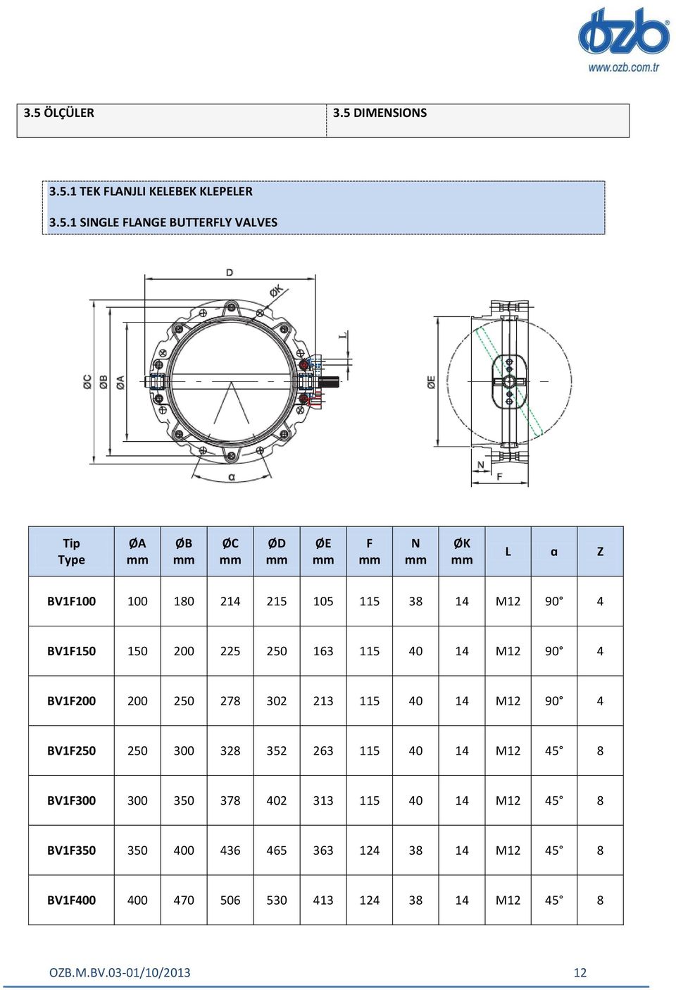 278 302 213 115 40 14 M12 90 4 BV1F250 250 300 328 352 263 115 40 14 M12 45 8 BV1F300 300 350 378 402 313 115 40 14 M12 45