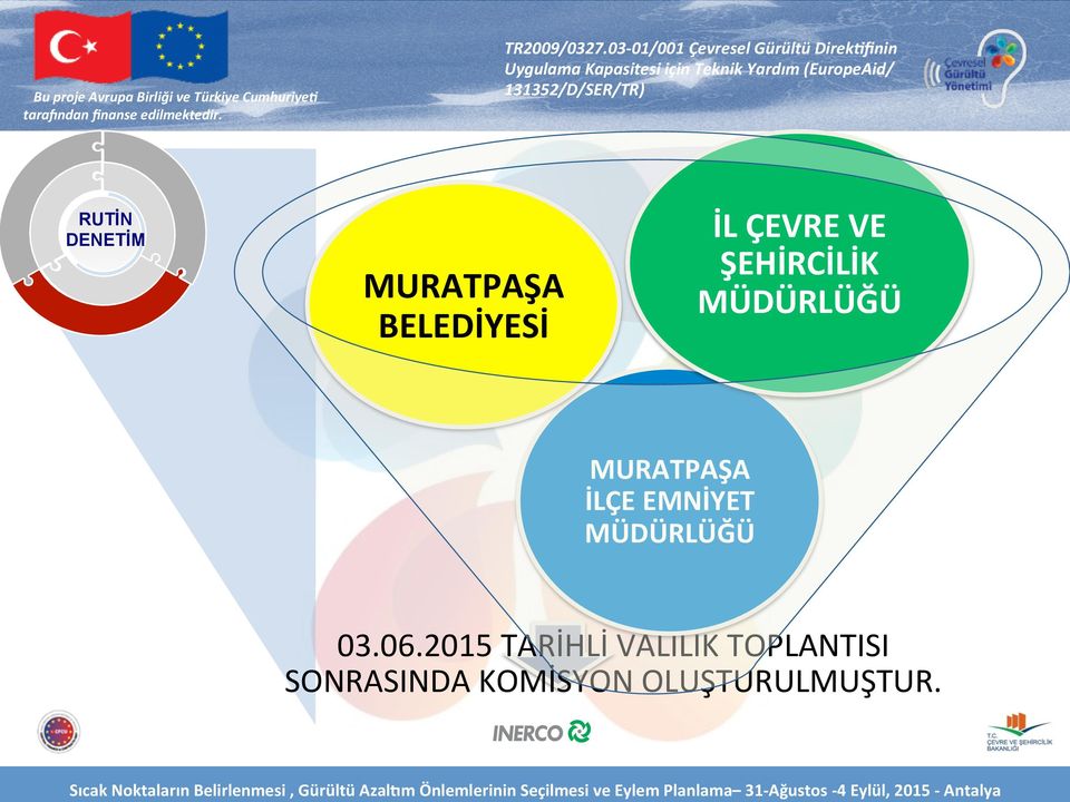 EMNİYET MÜDÜRLÜĞÜ 03.06.