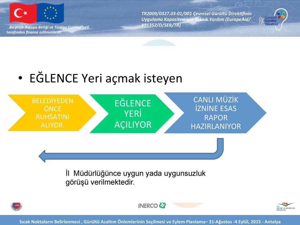 EĞLENCE YERİ AÇILIYOR CANLI MÜZİK İZNİNE ESAS