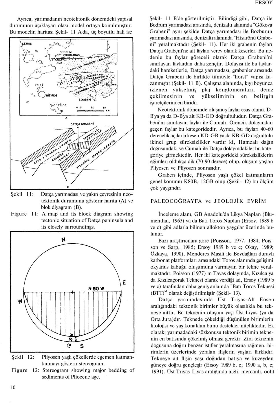 Figure 11: A map and its block diagram showing tectonic situation of Datça peninsula and its closely surroundings. Şekil 12: Pliyosen yaşlı çökellerde egemen katmanlanmayı gösterir stereogram.
