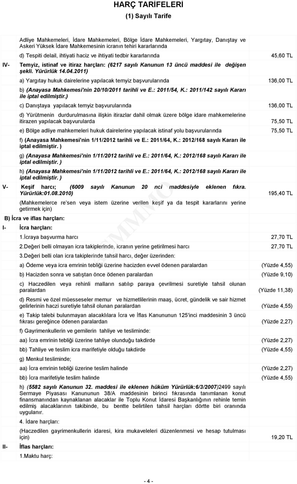 2011) a) Yargıtay hukuk dairelerine yapılacak temyiz başvurularında 136,00 TL b) (Anayasa Mahkemesi'nin 20/10/2011 tarihli ve E.: 2011/54, K.: 2011/142 sayılı Kararı ile iptal edilmiştir.