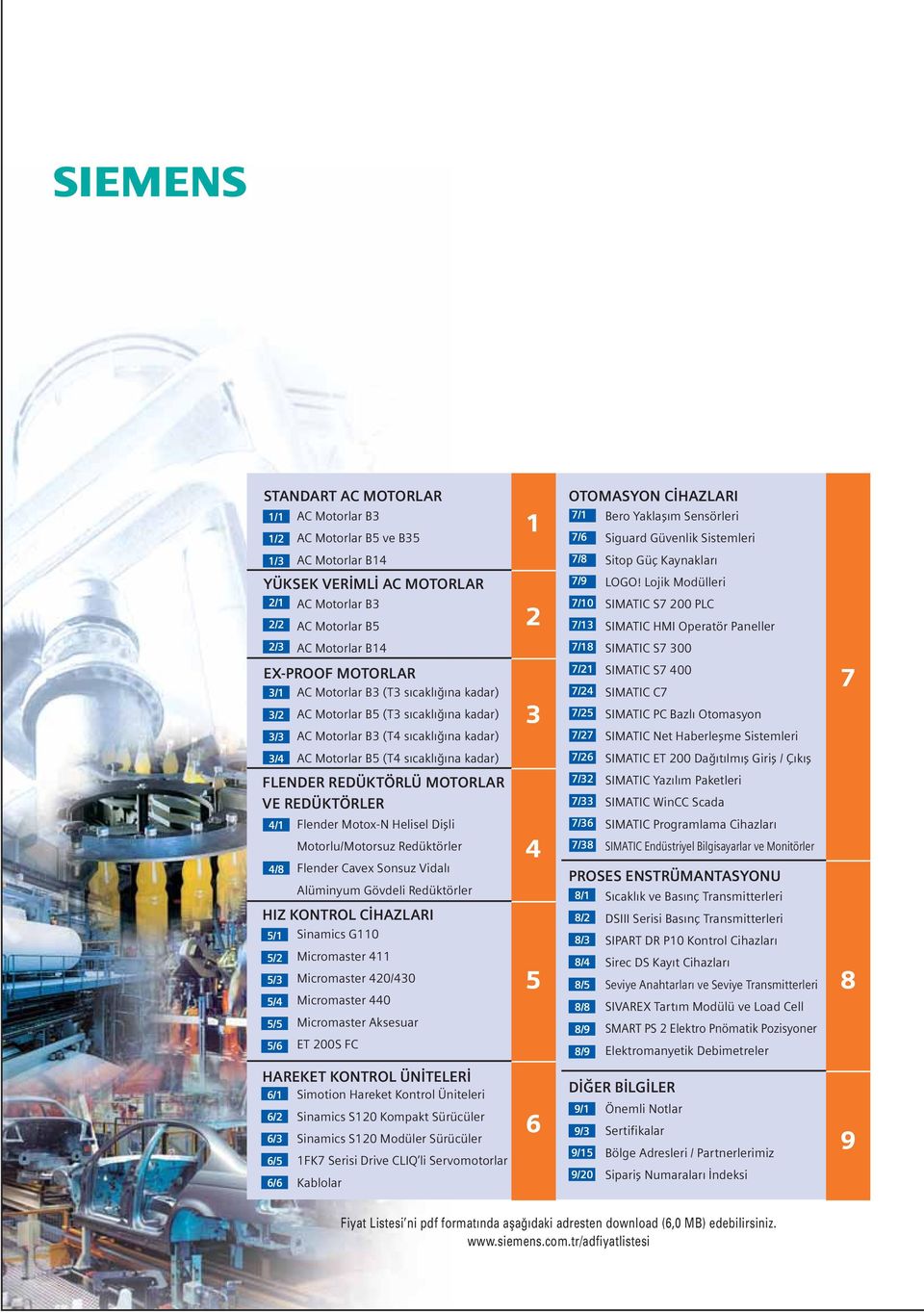 Lojik Modülleri SIMATIC S7 00 PLC SIMATIC HMI Operatör Paneller /3 AC Motorlar B4 E-PROOF MOTORLAR 3/ AC Motorlar B3 (T3 sıcaklığına kadar) 3/ AC Motorlar B5 (T3 sıcaklığına kadar) 3/3 AC Motorlar B3