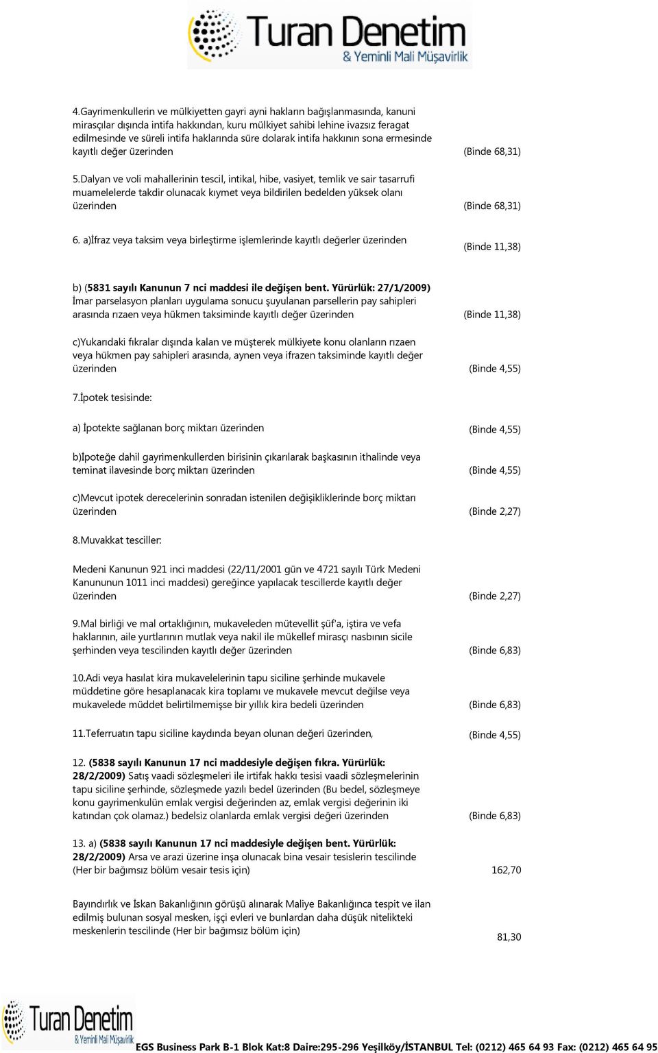 Dalyan ve voli mahallerinin tescil, intikal, hibe, vasiyet, temlik ve sair tasarrufi muamelelerde takdir olunacak kıymet veya bildirilen bedelden yüksek olanı üzerinden (Binde 68,31) 6.