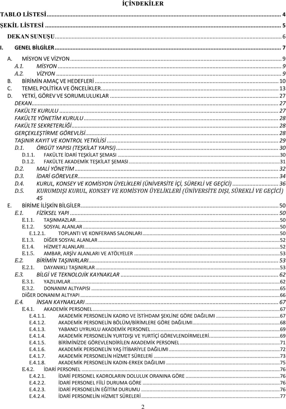 .. 28 TAŞINIR KAYIT VE KONTROL YETKİLİSİ... 29 D.1. ÖRGÜT YAPISI (TEŞKİLAT YAPISI)... 30 D.1.1. FAKÜLTE İDARİ TEŞKİLAT ŞEMASI... 30 D.1.2. FAKÜLTE AKADEMİK TEŞKİLAT ŞEMASI... 31 D.2. MALİ YÖNETİM.