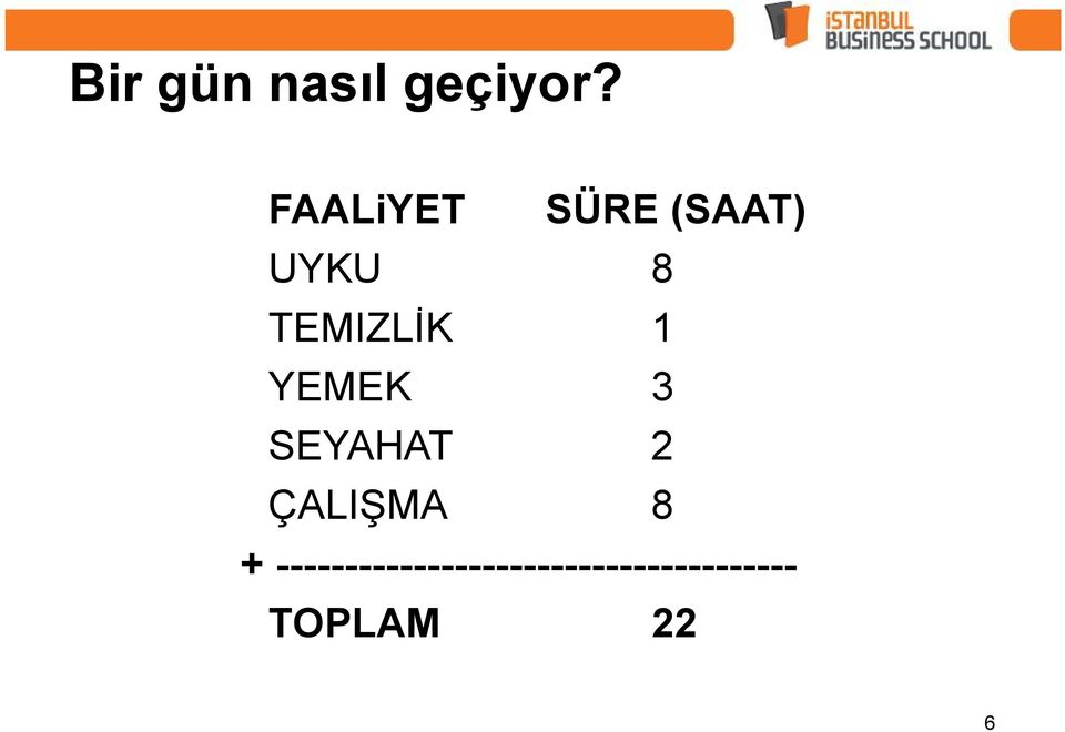 TEMIZLİK 1 YEMEK 3 SEYAHAT 2