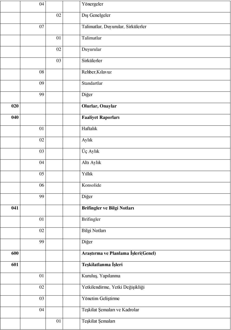 041 Brifingler ve Bilgi Notları 01 Brifingler 02 Bilgi Notları 600 Araştırma ve Planlama İşleri(Genel) 601 Teşkilatlanma İşleri