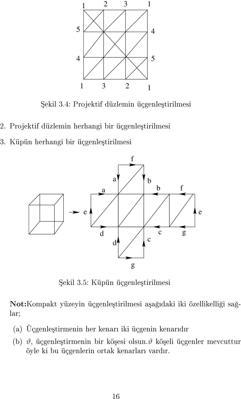 Küpün herhangi bir üçgenle³tirilmesi f a a b b f e e d d c c g ekil 3.