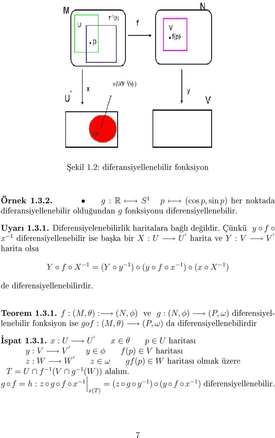 3.1. x : U U x θ p U haritas y : V V y φ f(p) V haritas z : W W z ω gf(p) W haritas olmak üzere T = U f 1 (V g 1 (W )) alalm.