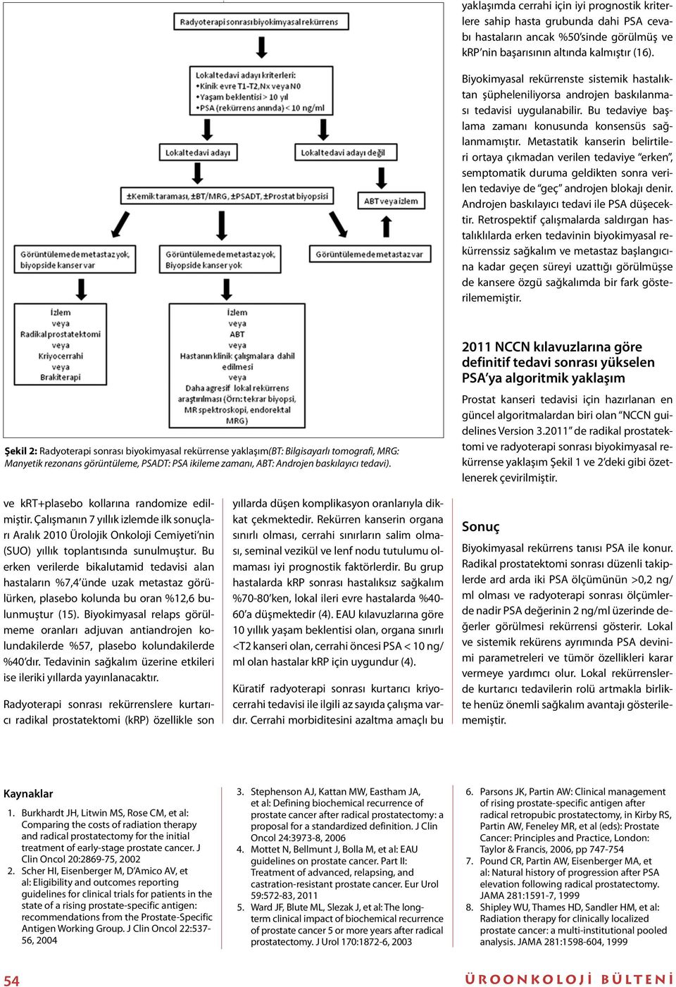 Metastatik kanserin belirtileri ortaya çıkmadan verilen tedaviye erken, semptomatik duruma geldikten sonra verilen tedaviye de geç androjen blokajı denir.