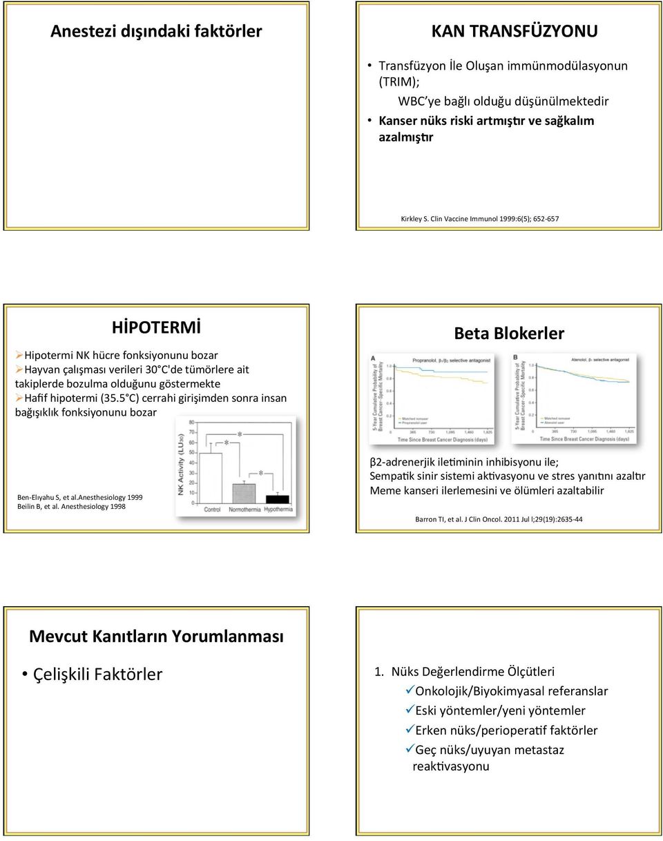 (35.5 C) cerrahi girişimden sonra insan bağışıklık fonksiyonunu bozar Beta Blokerler Ben- Elıyahu S, et al.anesthesiology 1999 Beilin B, et al.