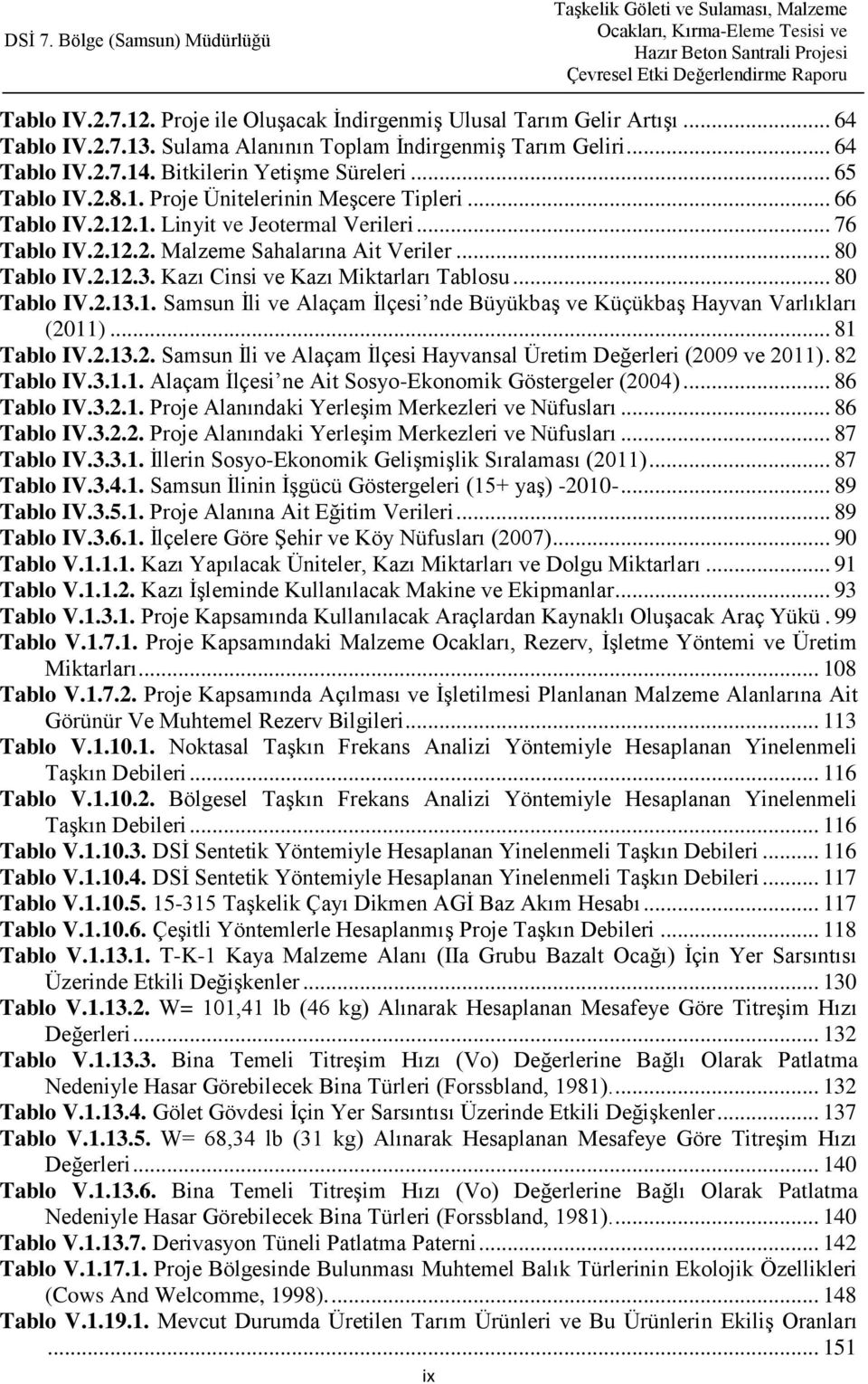 Kazı Cinsi ve Kazı Miktarları Tablosu... 80 Tablo IV.2.13.1. Samsun Ġli ve Alaçam Ġlçesi nde BüyükbaĢ ve KüçükbaĢ Hayvan Varlıkları (2011)... 81 Tablo IV.2.13.2. Samsun Ġli ve Alaçam Ġlçesi Hayvansal Üretim Değerleri (2009 ve 2011).