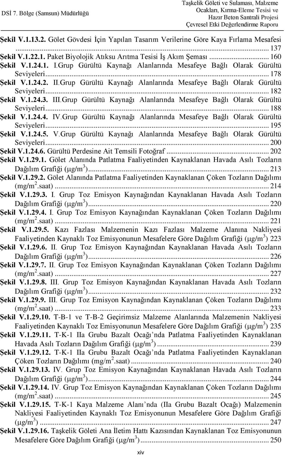 III.Grup Gürültü Kaynağı Alanlarında Mesafeye Bağlı Olarak Gürültü Seviyeleri... 188 ġekil V.1.24.4. IV.Grup Gürültü Kaynağı Alanlarında Mesafeye Bağlı Olarak Gürültü Seviyeleri... 195 ġekil V.1.24.5. V.Grup Gürültü Kaynağı Alanlarında Mesafeye Bağlı Olarak Gürültü Seviyeleri... 200 ġekil V.