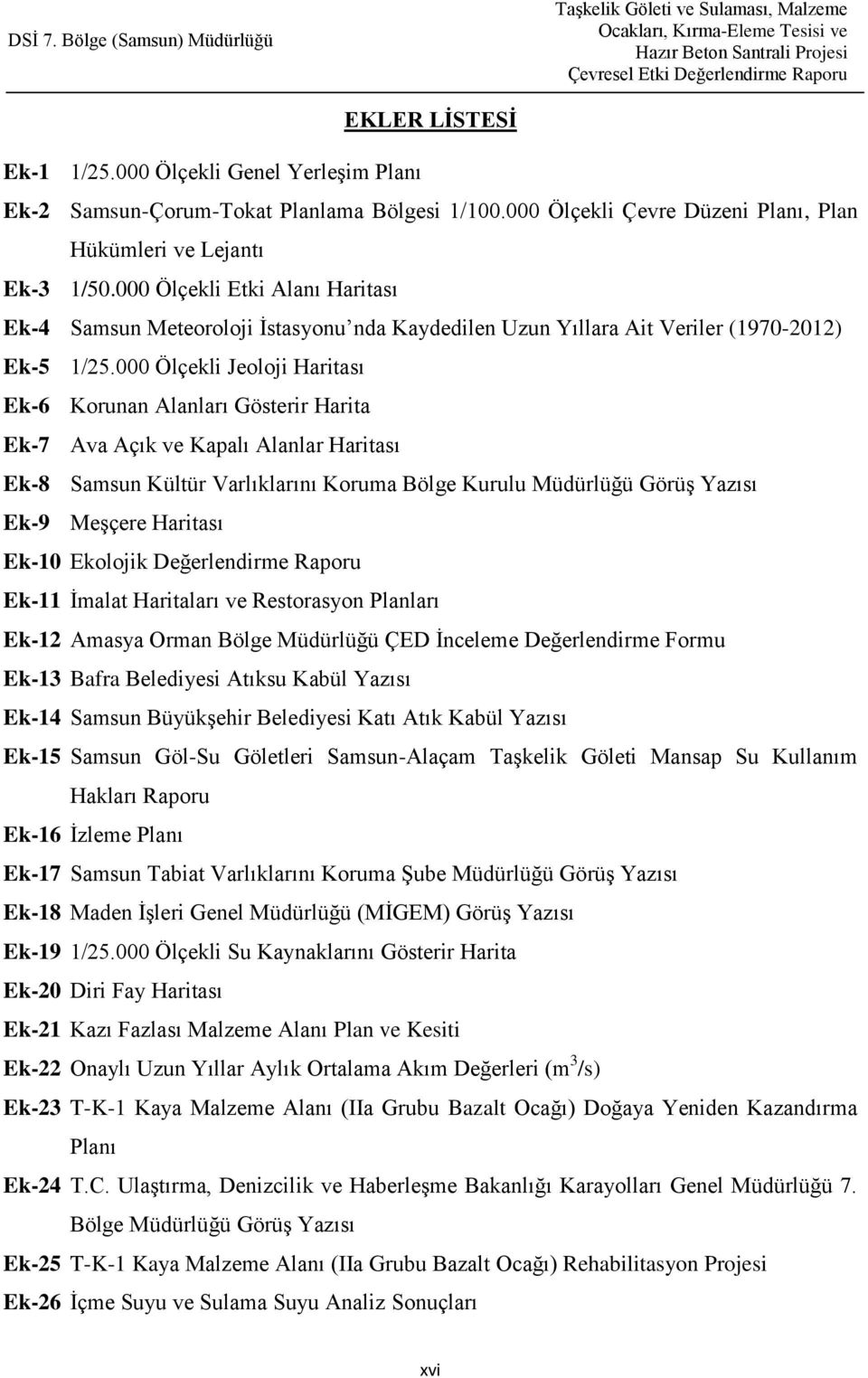 000 Ölçekli Jeoloji Haritası Ek-6 Korunan Alanları Gösterir Harita Ek-7 Ava Açık ve Kapalı Alanlar Haritası Ek-8 Samsun Kültür Varlıklarını Koruma Bölge Kurulu Müdürlüğü GörüĢ Yazısı Ek-9 MeĢçere