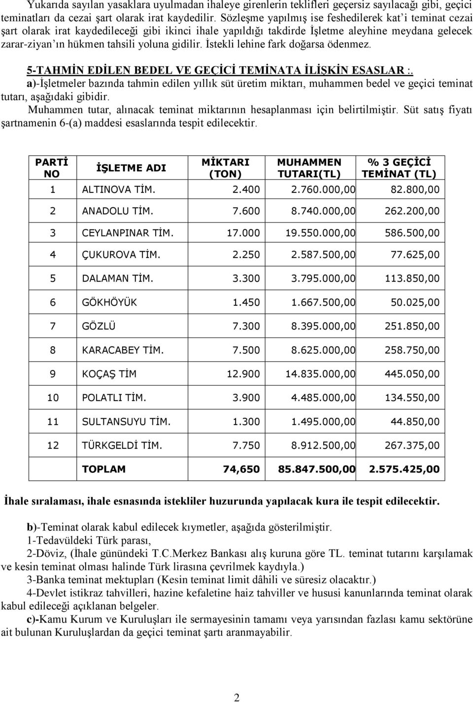 gidilir. İstekli lehine fark doğarsa ödenmez. 5-TAHMİN EDİLEN BEDEL VE GEÇİCİ TEMİNATA İLİŞKİN ESASLAR :.