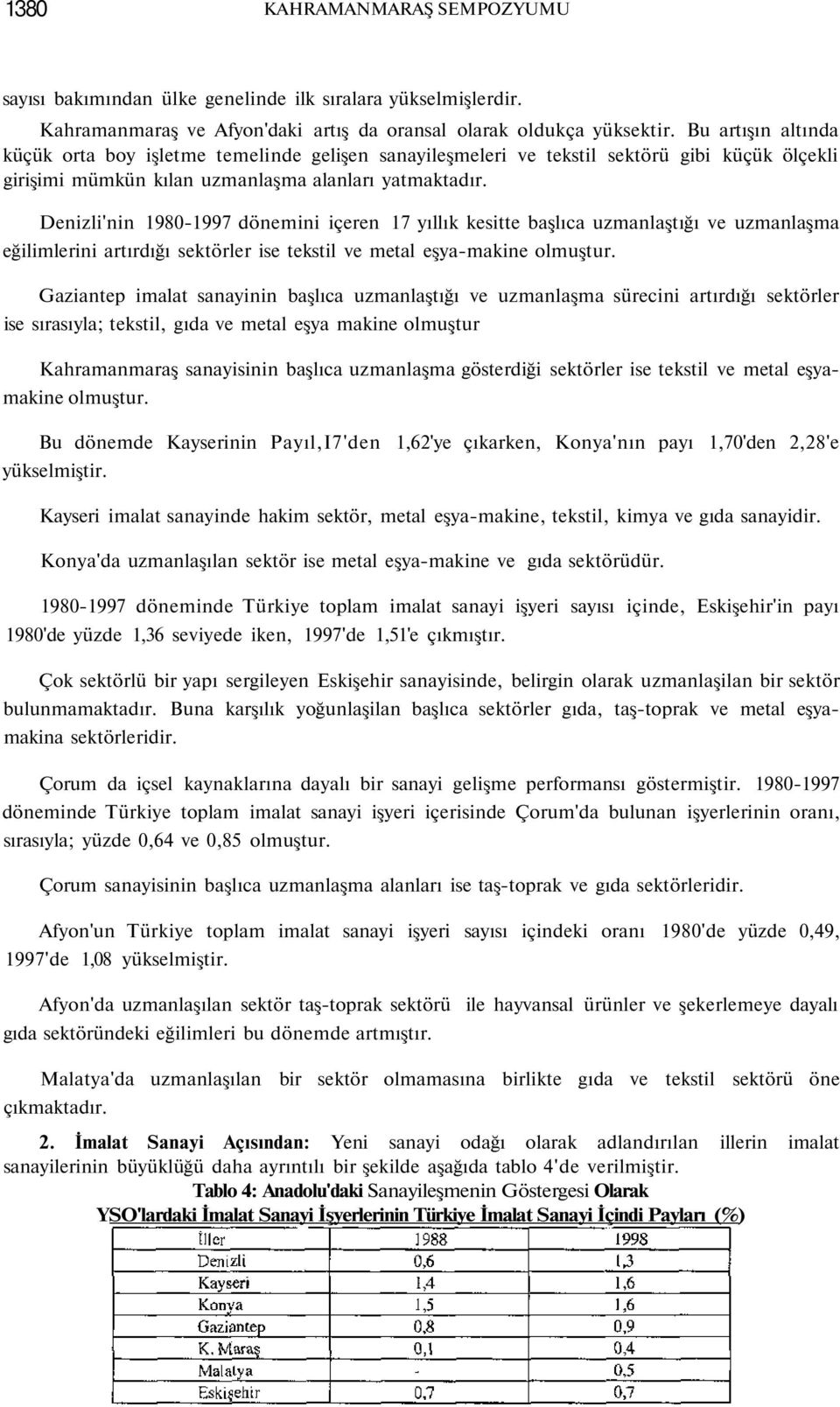 Denizli'nin - dönemini içeren 17 yıllık kesitte başlıca uzmanlaştığı ve uzmanlaşma eğilimlerini artırdığı sektörler ise tekstil ve metal eşya-makine olmuştur.