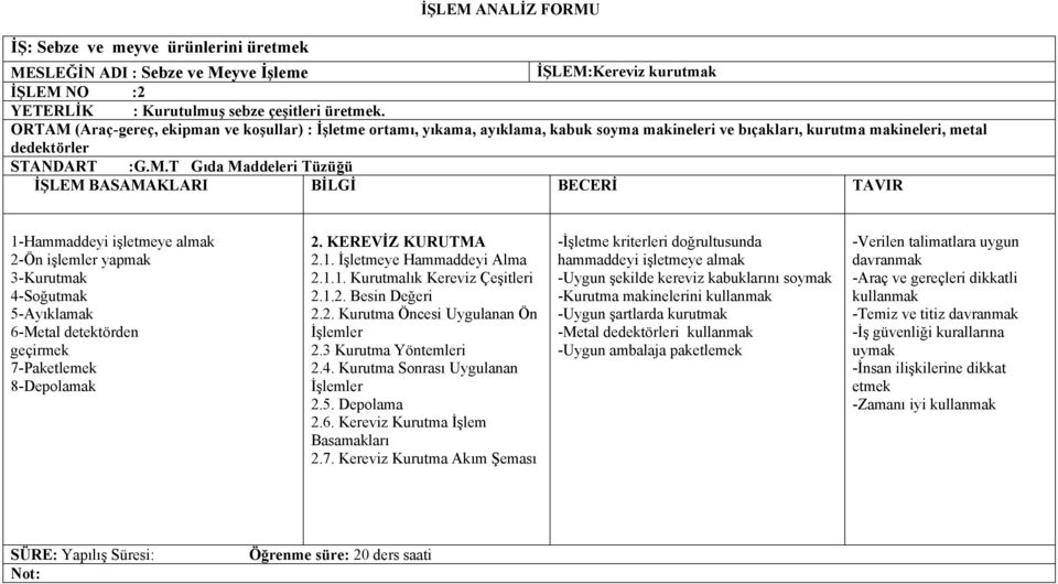 (Araç-gereç, ekipman ve koşullar) : İşletme ortamı, yıkama, ayıklama, kabuk soyma makineleri ve bıçakları, kurutma makineleri, metal dedektörler STANDART :G.M.