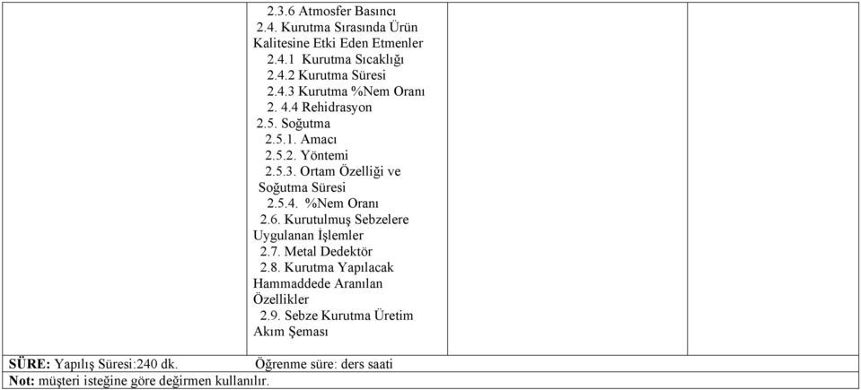 Kurutulmuş Sebzelere Uygulanan İşlemler 2.7. Metal Dedektör 2.8. Kurutma Yapılacak Hammaddede Aranılan Özellikler 2.9.