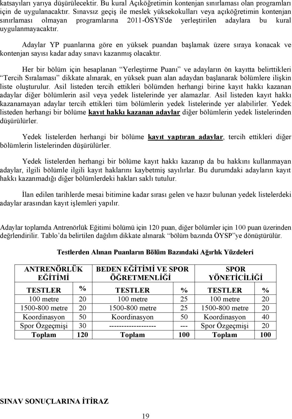 Adaylar YP puanlarına göre en yüksek puandan başlamak üzere sıraya konacak ve kontenjan sayısı kadar aday sınavı kazanmış olacaktır.