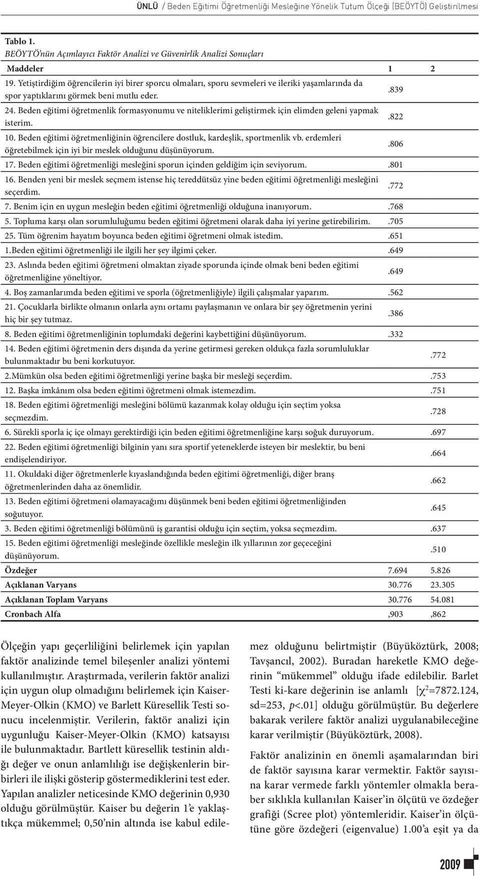 Beden eğitimi öğretmenlik formasyonumu ve niteliklerimi geliştirmek için elimden geleni yapmak isterim. 10. Beden eğitimi öğretmenliğinin öğrencilere dostluk, kardeşlik, sportmenlik vb.