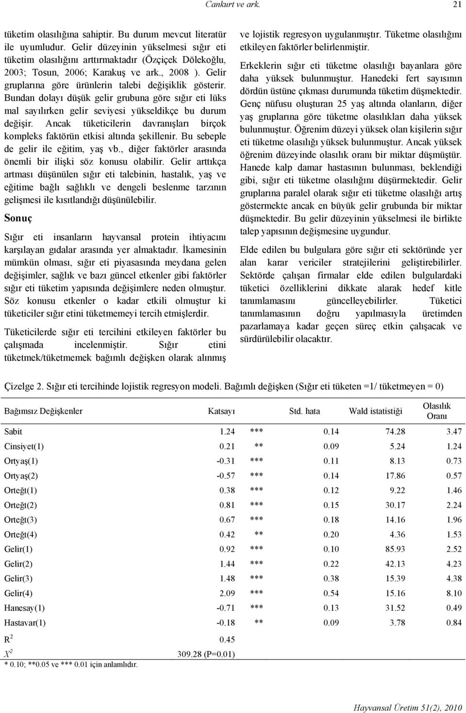 Bundan dolayı düşük gelir grubuna göre sığır eti lüks mal sayılırken gelir seviyesi yükseldikçe bu durum değişir. Ancak tüketicilerin davranışları birçok kompleks faktörün etkisi altında şekillenir.