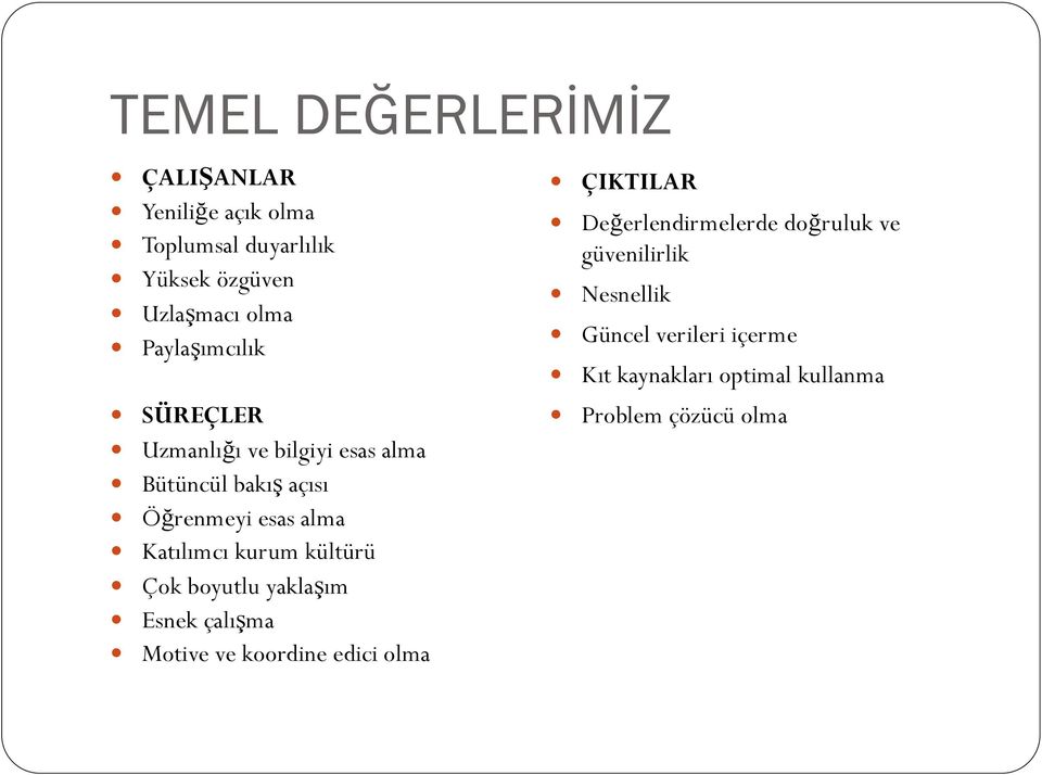 kurum kültürü Çok boyutlu yaklaşım Esnek çalışma Motive ve koordine edici olma ÇIKTILAR